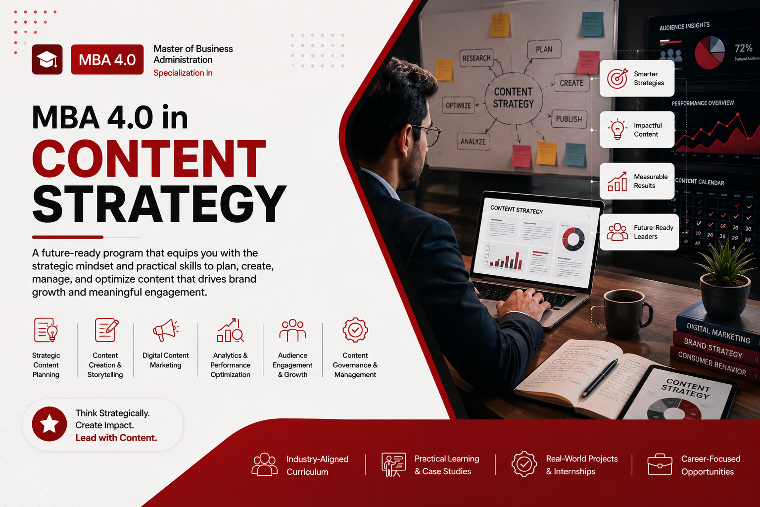 MBA 4.0 content strategy